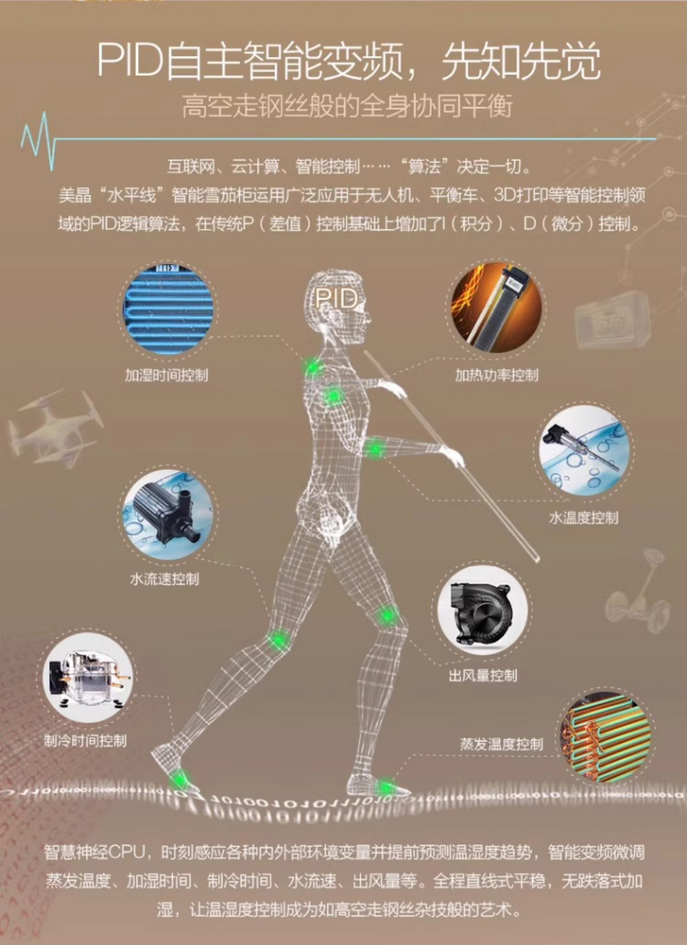 Raching 美晶 MON1800A 智慧雪茄保濕櫃 保濕櫃 · 恆溫箱|W Cigar Shop 雪茄配件 商品詳情 10