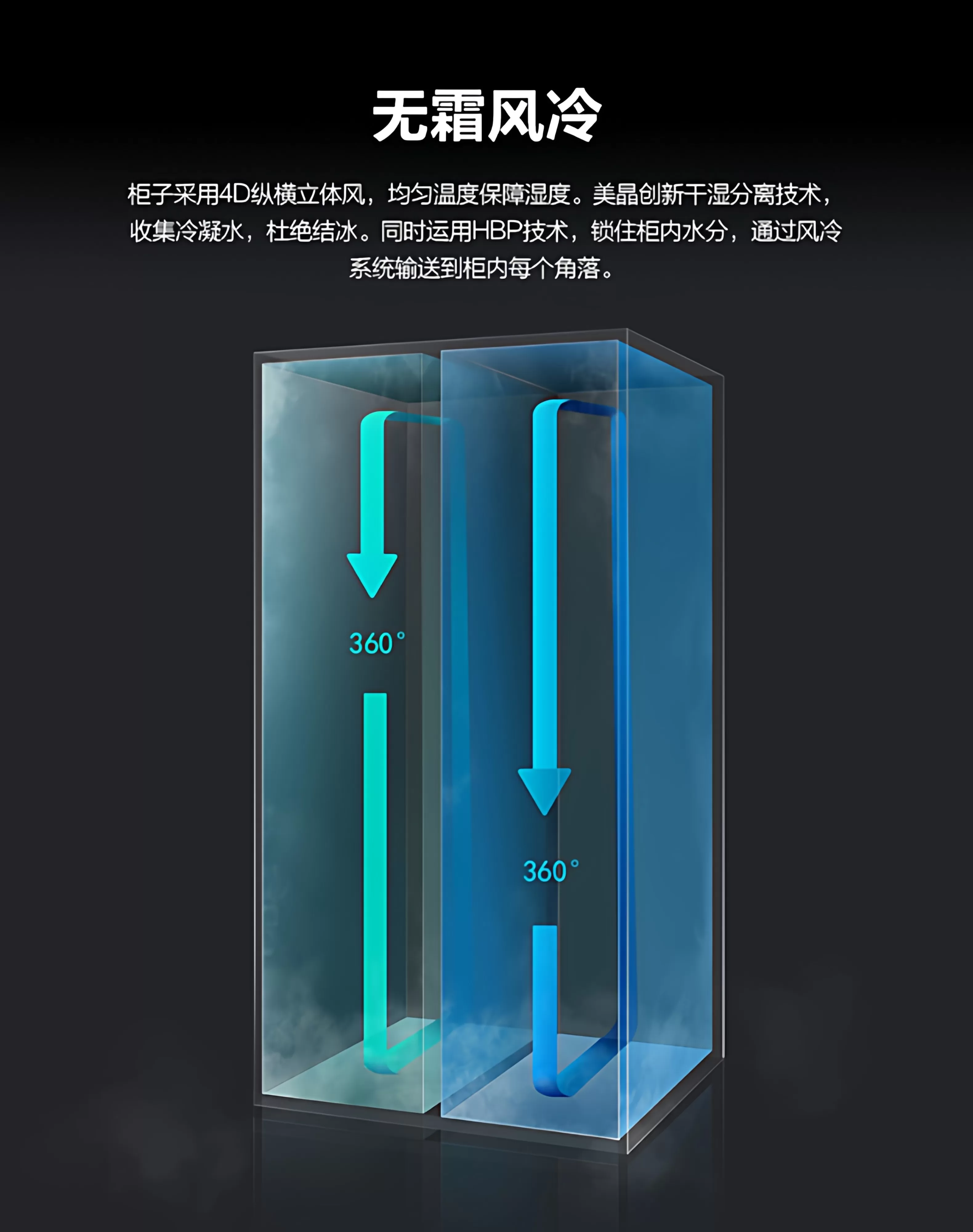 Raching 美晶 雪茄紅酒一體櫃 雙門雙溫區 保濕櫃 · 恆溫箱|W Cigar Shop 雪茄配件 商品詳情 14