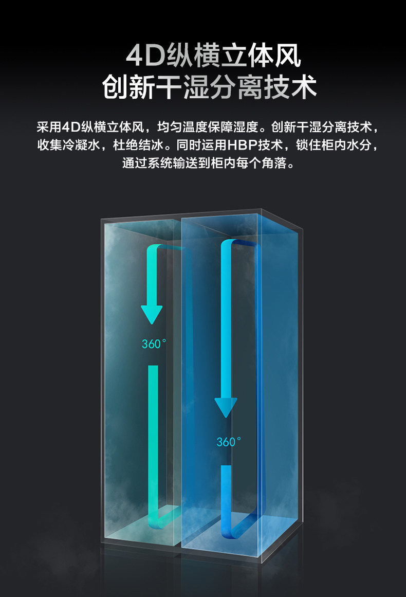 Raching 美晶 雪茄櫃 水平線智慧不鏽鋼 保濕櫃 · 恆溫箱|W Cigar Shop 雪茄配件 商品詳情 11