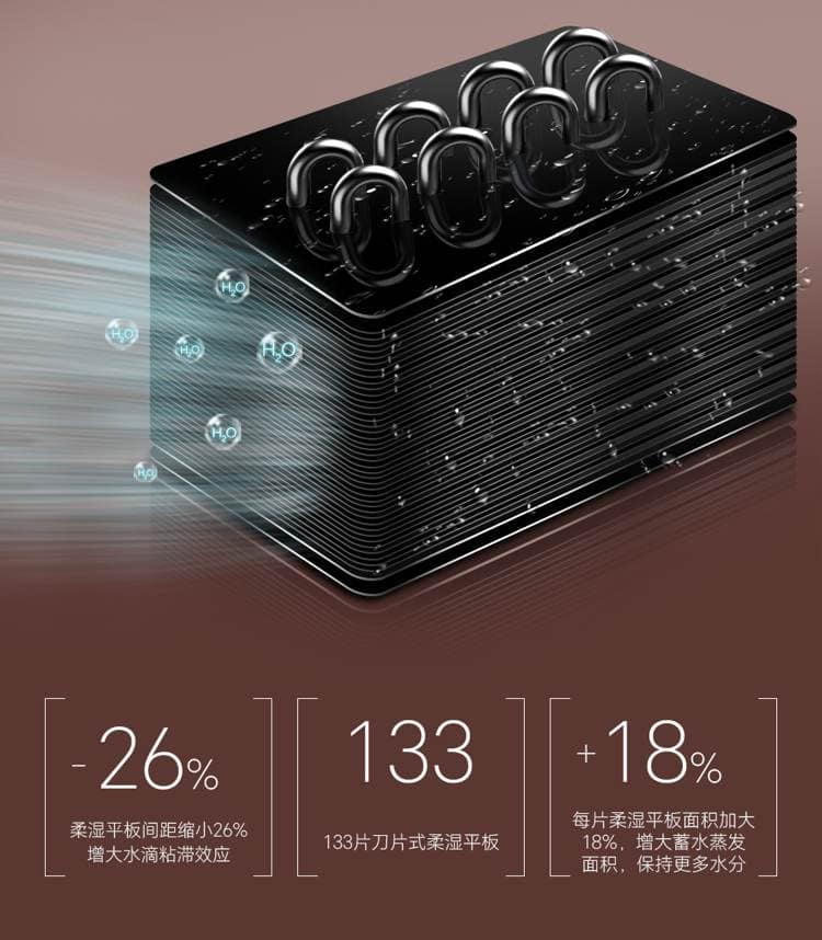Raching 美晶 RR880 WIFI 智慧保濕雪茄櫃 保濕櫃 · 恆溫箱|W Cigar Shop 雪茄配件 商品詳情 17
