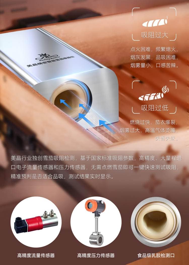 Raching 美晶 RR880 WIFI 智慧保濕雪茄櫃 保濕櫃 · 恆溫箱|W Cigar Shop 雪茄配件 商品詳情 12