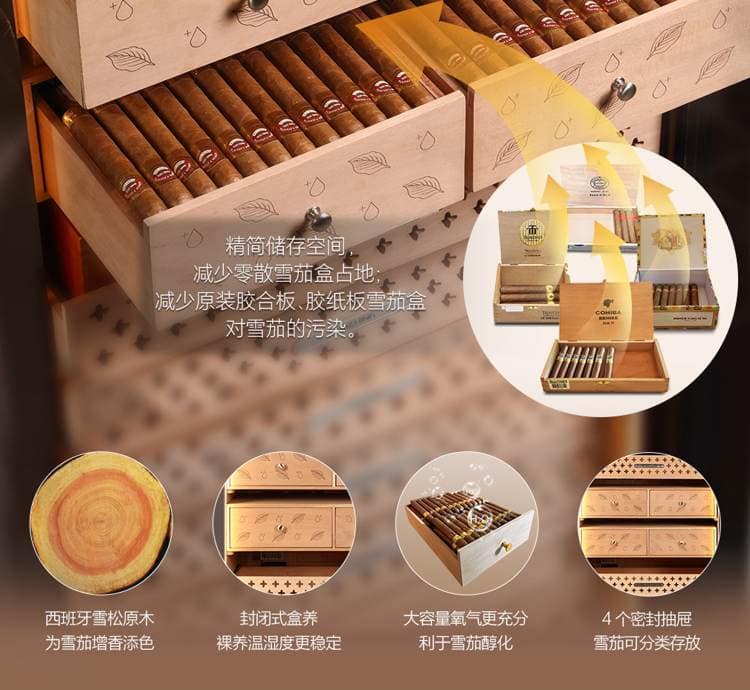 Raching 美晶 RR880 WIFI 智慧保濕雪茄櫃 保濕櫃 · 恆溫箱|W Cigar Shop 雪茄配件 商品詳情 33