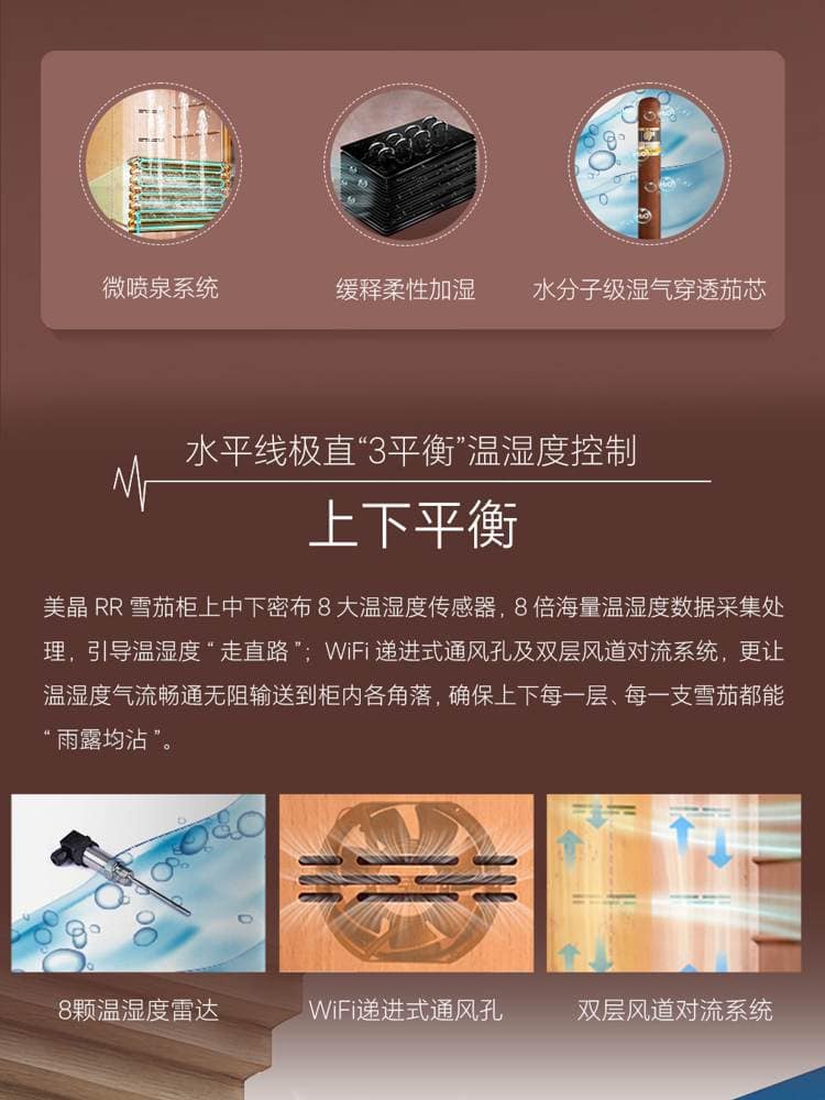 Raching 美晶 RR880 WIFI 智慧保濕雪茄櫃 保濕櫃 · 恆溫箱|W Cigar Shop 雪茄配件 商品詳情 23