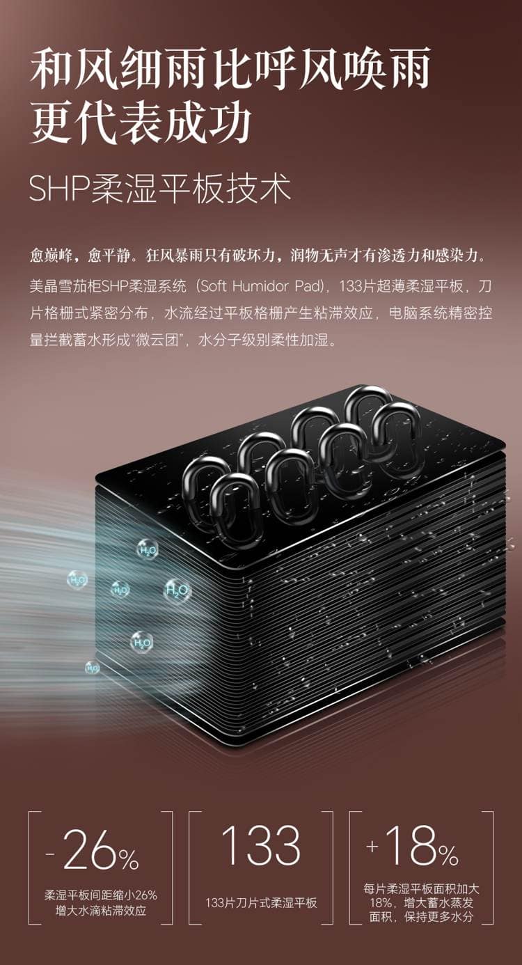Raching 美晶 RR780 580L WIFI 恆溫恆濕雪茄櫃 保濕櫃 · 恆溫箱|W Cigar Shop 雪茄配件 商品詳情 13
