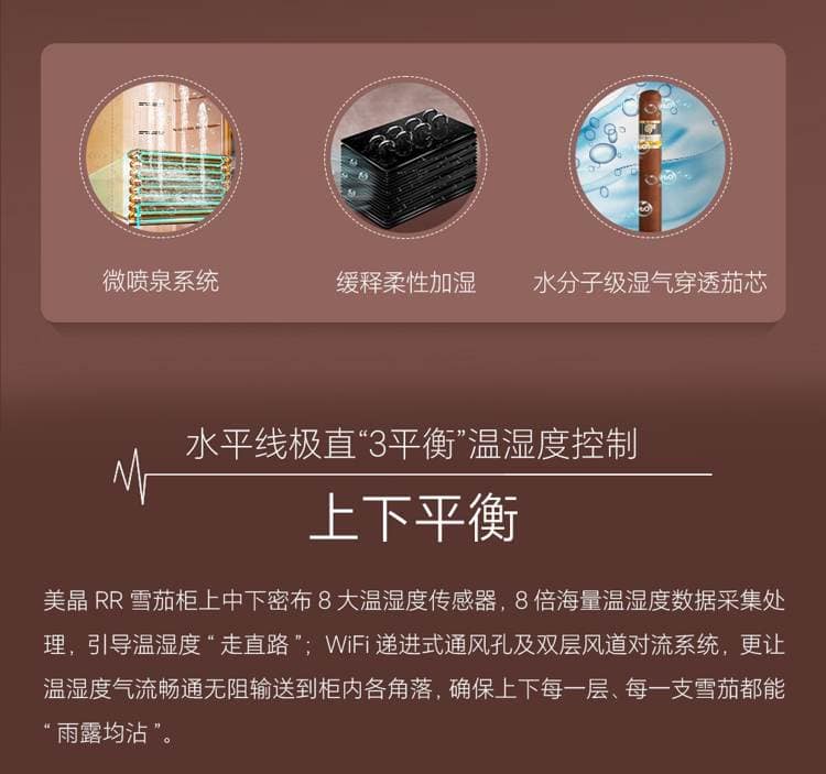 Raching 美晶 RR780 580L WIFI 恆溫恆濕雪茄櫃 保濕櫃 · 恆溫箱|W Cigar Shop 雪茄配件 商品詳情 16