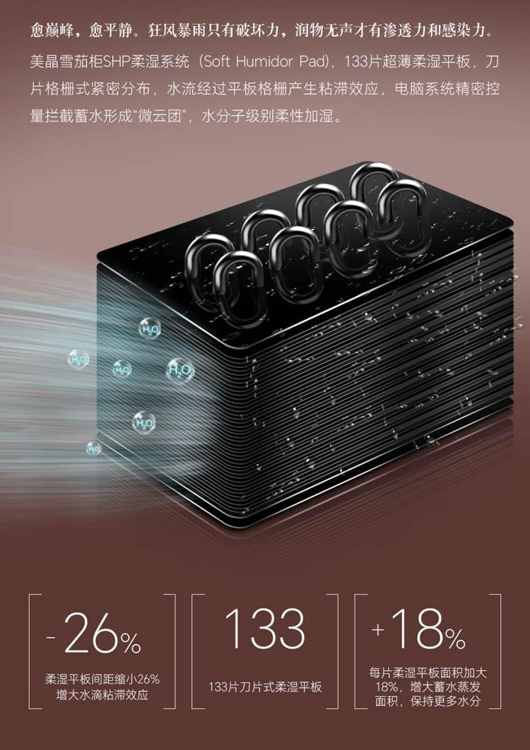 Raching 美晶 RR980 580L WIFI 恆溫恆濕雪茄櫃 保濕櫃 · 恆溫箱|W Cigar Shop 雪茄配件 商品詳情 20