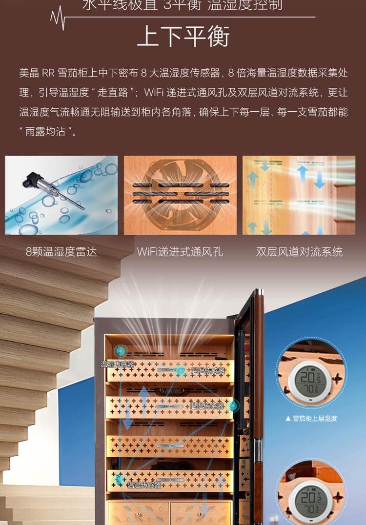 Raching 美晶 RR980 580L WIFI 恆溫恆濕雪茄櫃 保濕櫃 · 恆溫箱|W Cigar Shop 雪茄配件 商品詳情 26