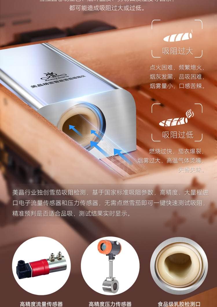 Raching 美晶 RR980 580L WIFI 恆溫恆濕雪茄櫃 保濕櫃 · 恆溫箱|W Cigar Shop 雪茄配件 商品詳情 14