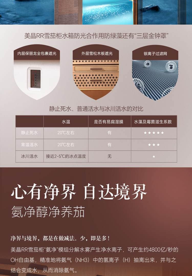 Raching 美晶 RR980 580L WIFI 恆溫恆濕雪茄櫃 保濕櫃 · 恆溫箱|W Cigar Shop 雪茄配件 商品詳情 29