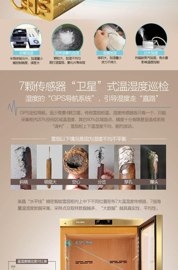 Raching 美晶 MON5800A 智慧恆溫恆濕保濕櫃 保濕櫃 · 恆溫箱|W Cigar Shop 雪茄配件 商品詳情 11