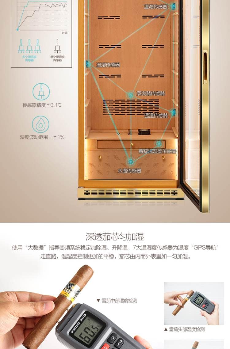 Raching 美晶 MON5800A 智慧恆溫恆濕保濕櫃 保濕櫃 · 恆溫箱|W Cigar Shop 雪茄配件 商品詳情 12