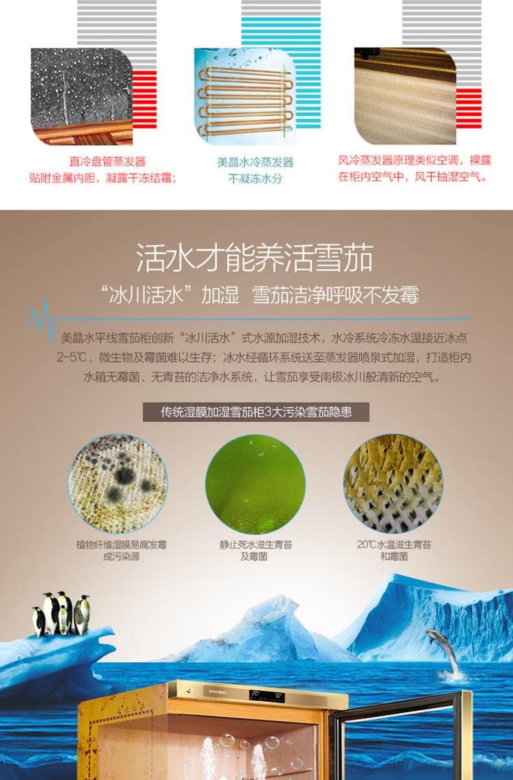 Raching 美晶 MON5800A 智慧恆溫恆濕保濕櫃 保濕櫃 · 恆溫箱|W Cigar Shop 雪茄配件 商品詳情 9