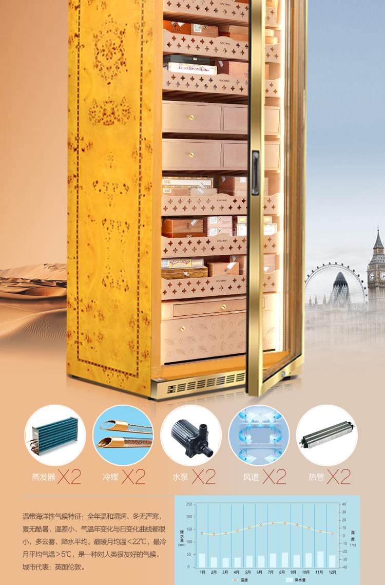 Raching 美晶 MON5800A 智慧恆溫恆濕保濕櫃 保濕櫃 · 恆溫箱|W Cigar Shop 雪茄配件 商品詳情 7