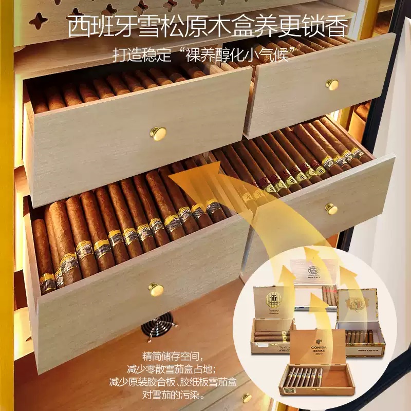 Raching 美晶 MON5800A 智慧恆溫恆濕雪茄櫃 保濕櫃 · 恆溫箱|W Cigar Shop 雪茄配件 商品詳情 2