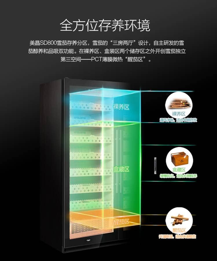 Raching 美晶 SD800 雙門恆溫恆濕雪茄櫃 保濕櫃 · 恆溫箱|W Cigar Shop 雪茄配件 商品詳情 5