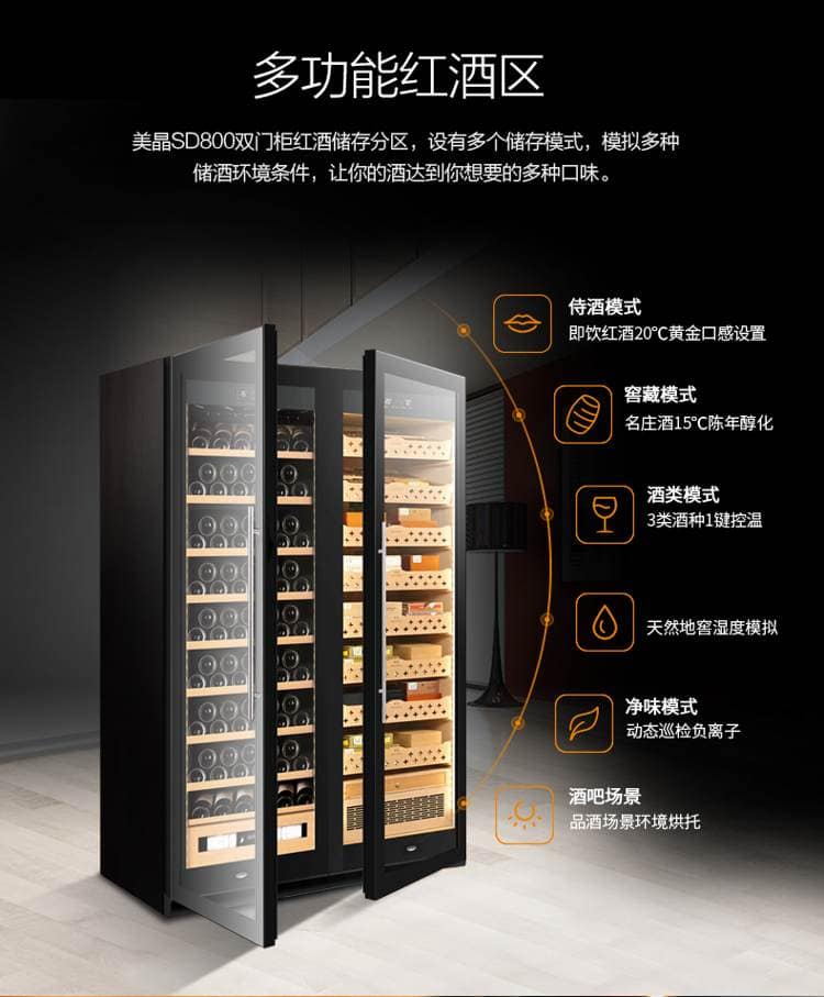 Raching 美晶 SD800 雙門恆溫恆濕雪茄櫃 保濕櫃 · 恆溫箱|W Cigar Shop 雪茄配件 商品詳情 2