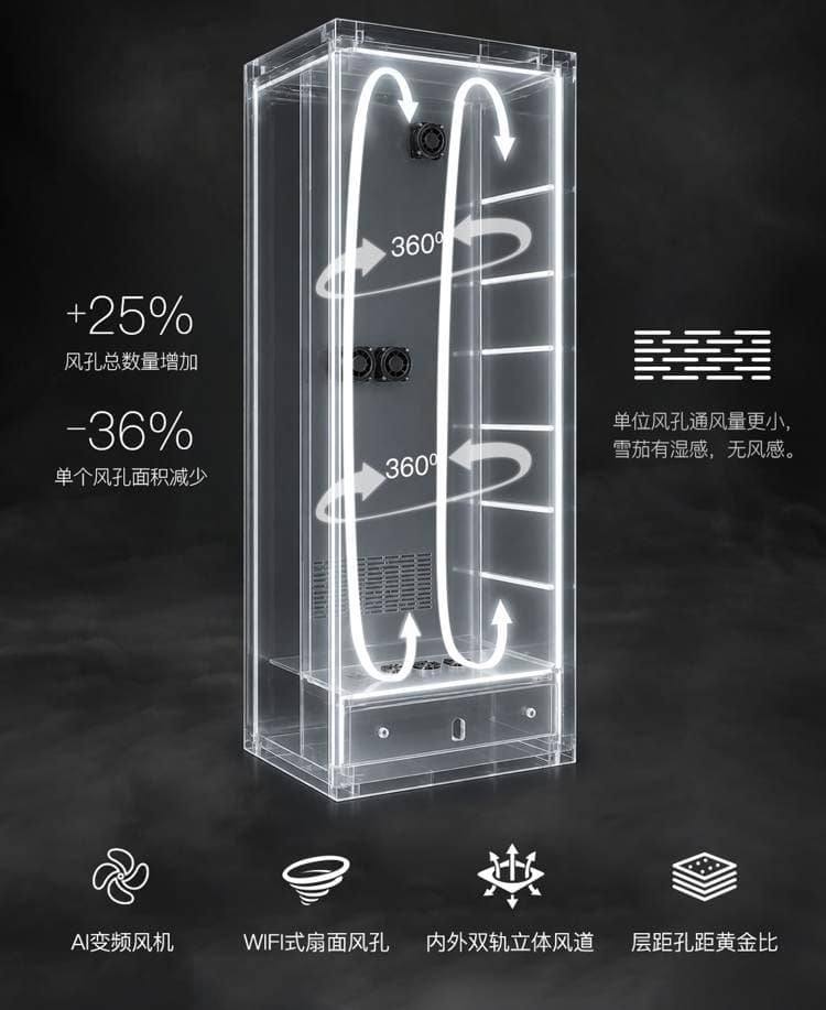 Raching 美晶 DM50「暗物質」耀石黑恆溫恆濕雪茄櫃｜約400–600支 保濕櫃 · 恆溫箱｜W Cigar Shop 雪茄配件 商品詳情 10