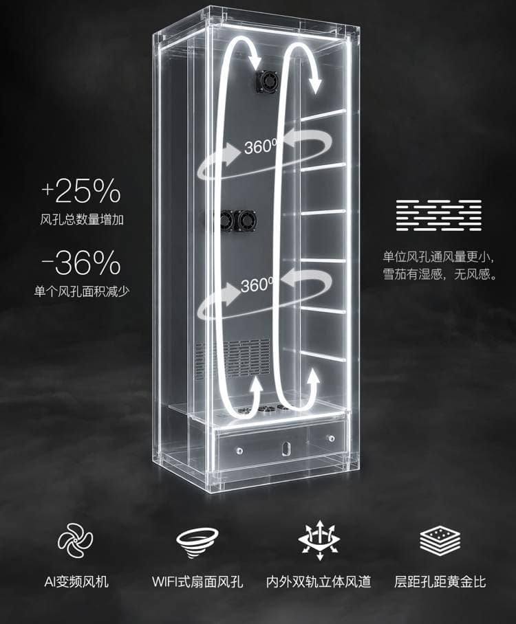 Raching 美晶 DM52「暗物質」耀石黑恆溫恆濕雪茄櫃｜約1,000–1,200支 保濕櫃 · 恆溫箱｜W Cigar Shop 雪茄配件 商品詳情 9