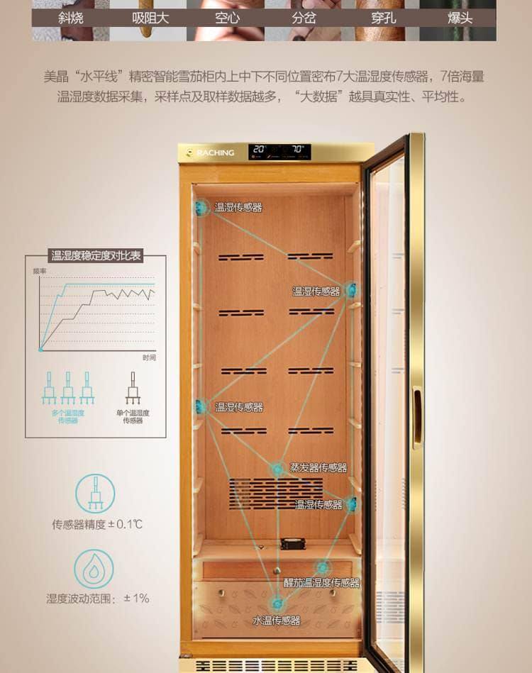 Raching 美晶 MON2800A 智慧水平線恆溫恆濕雪茄櫃|約1200-1500支 保濕櫃 · 恆溫箱|W Cigar Shop 雪茄配件 商品詳情 15