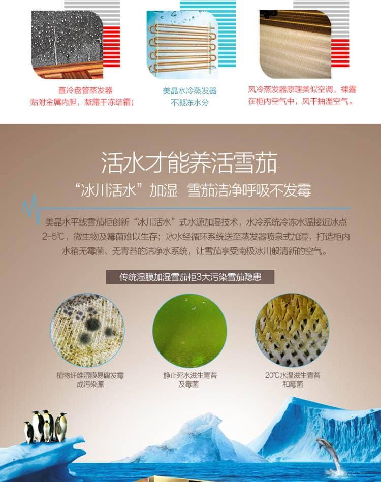 Raching 美晶 MON2800A 智慧水平線恆溫恆濕雪茄櫃|約1200-1500支 保濕櫃 · 恆溫箱|W Cigar Shop 雪茄配件 商品詳情 11