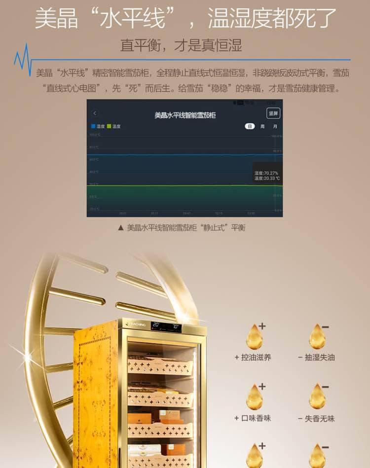 Raching 美晶 MON3800A 智慧水平線恆溫恆濕雪茄櫃|約1500-1800支 保濕櫃 · 恆溫箱|W Cigar Shop 雪茄配件 商品詳情 5