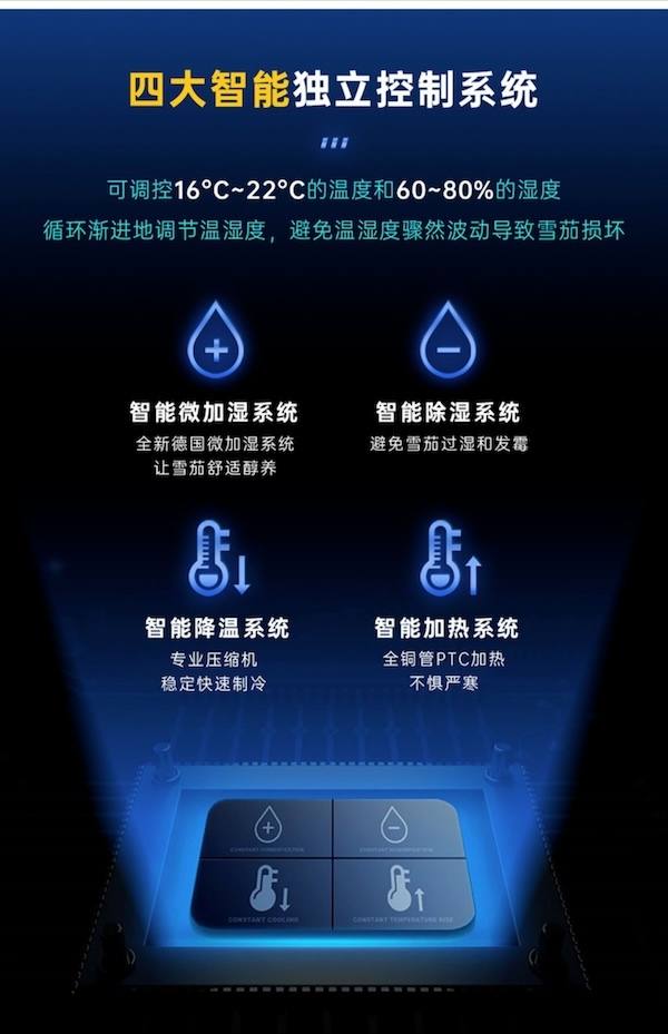 Lubinski 魯賓斯基 恆溫恆濕雪松木層架雪茄櫃 保濕櫃 · 恆溫箱|W Cigar Shop 雪茄配件 商品詳情 15