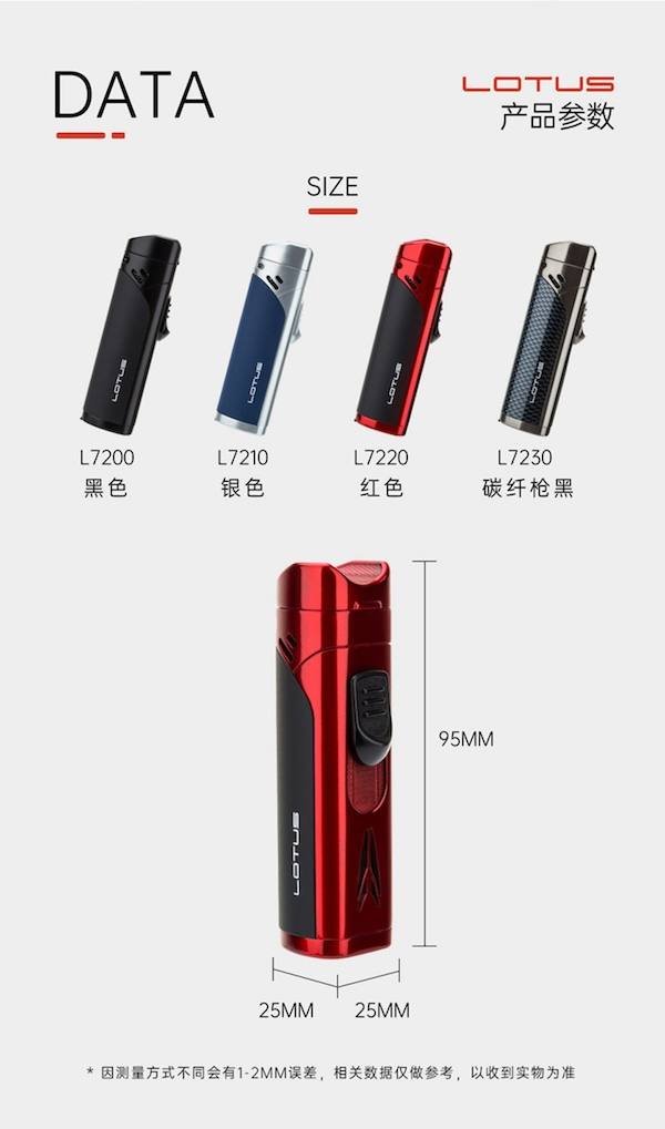 LOTUS 蓮花 帶開孔器四直衝雪茄打火機 打火機 · 點火｜W Cigar Shop 雪茄配件 商品詳情 10