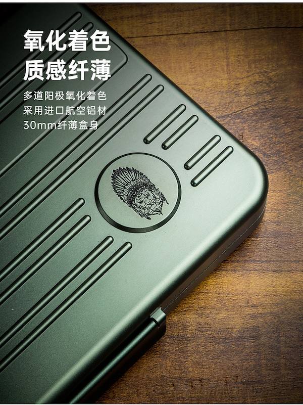 Lubinski 魯賓斯基 雪茄工具套裝5支裝便攜盒 收納 · 旅行盒|W Cigar Shop 雪茄配件 商品詳情 7
