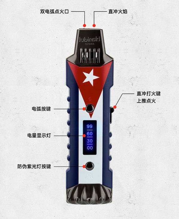 Lubinski 魯賓斯基 單直衝雪茄打火機 打火機 · 點火|W Cigar Shop 雪茄配件 商品詳情 14