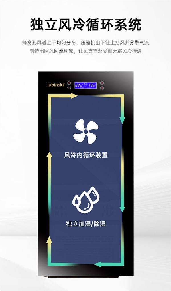 Lubinski 魯賓斯基 電子恆溫控濕雪茄保濕櫃 保濕櫃 · 恆溫箱|W Cigar Shop 雪茄配件 商品詳情 15