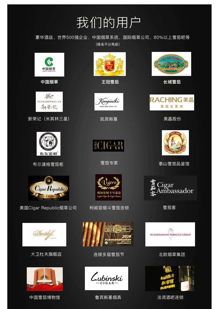 雲諾 雪茄空氣清淨機 落地式 淨煙衛士 3代 空氣清淨機|W Cigar Shop 雪茄配件 商品詳情 21