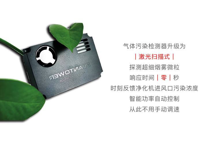 雲諾 雪茄空氣清淨機 落地式 淨煙衛士 3代 空氣清淨機|W Cigar Shop 雪茄配件 商品詳情 9
