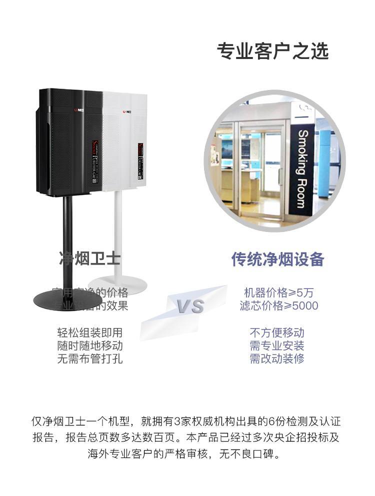 雲諾 雪茄空氣清淨機 落地式 淨煙衛士 3代 空氣清淨機|W Cigar Shop 雪茄配件 商品詳情 23