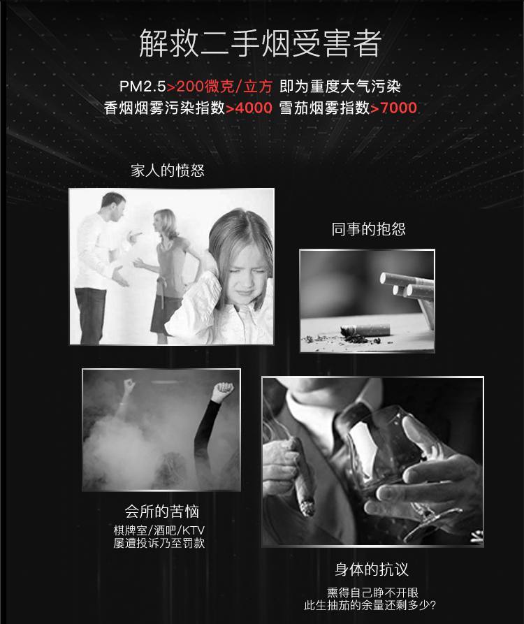 雲諾 雪茄空氣清淨機 落地式 淨煙衛士 3代 空氣清淨機|W Cigar Shop 雪茄配件 商品詳情 6