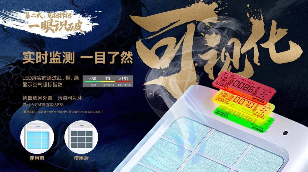 淨菸大師 雪茄專業空氣清淨機 空氣清淨機｜W Cigar Shop 雪茄配件 商品詳情 5