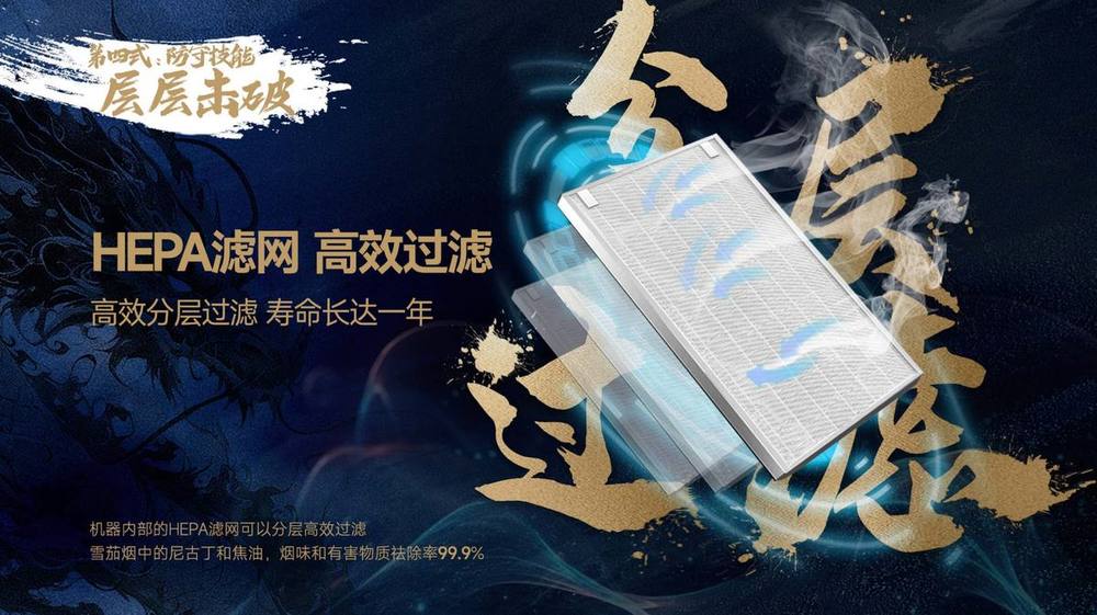 淨菸大師 雪茄專業空氣清淨機 空氣清淨機｜W Cigar Shop 雪茄配件 商品詳情 7