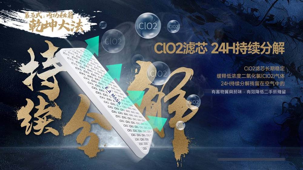 淨菸大師 雪茄專業空氣清淨機 空氣清淨機｜W Cigar Shop 雪茄配件 商品詳情 8