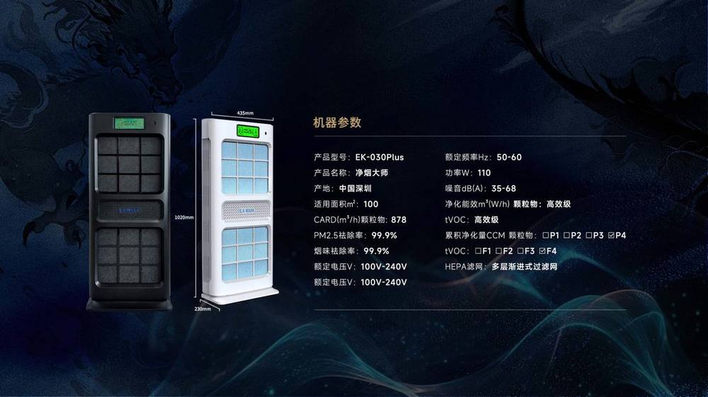 淨菸大師 雪茄專業空氣清淨機 空氣清淨機｜W Cigar Shop 雪茄配件 商品詳情 12