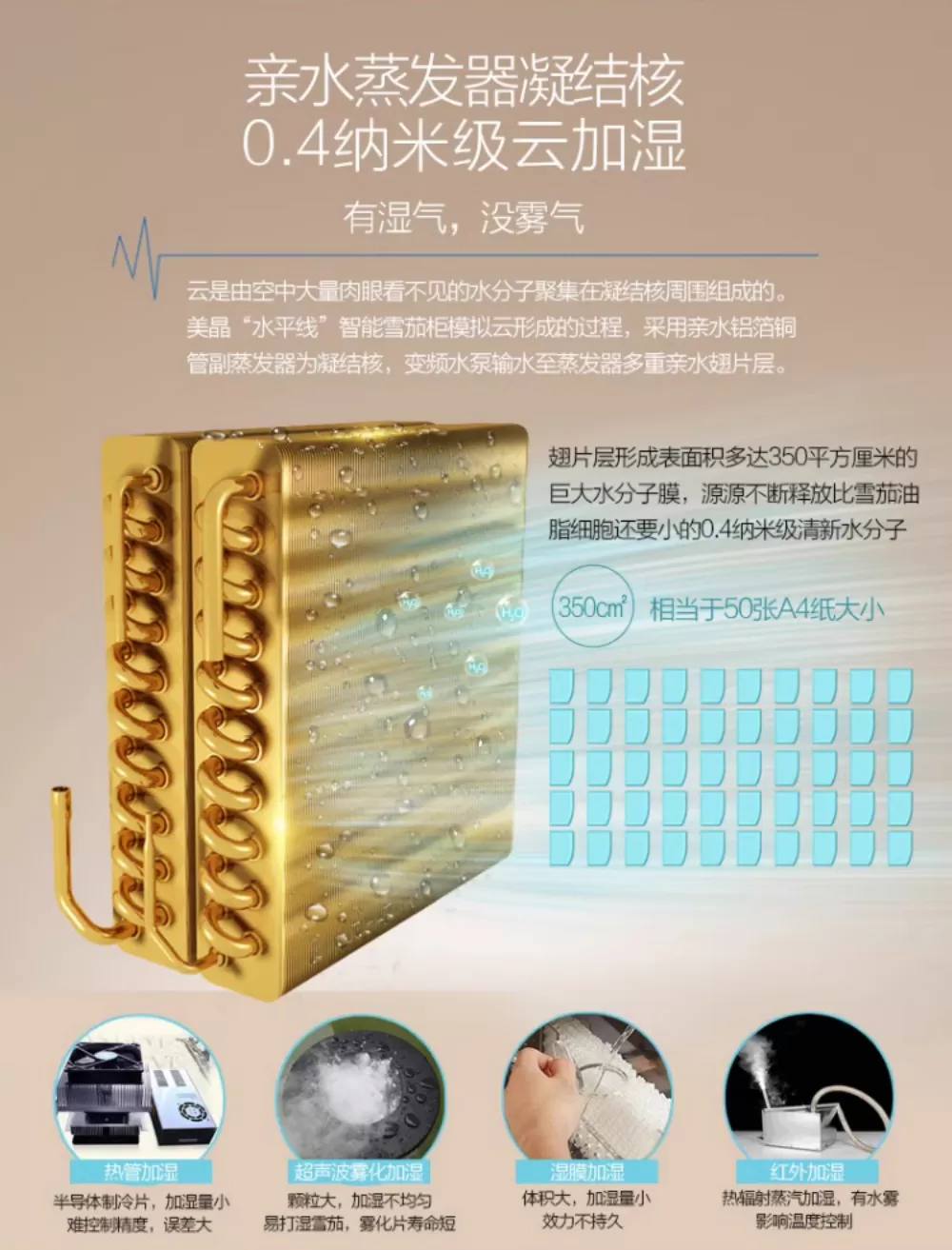 Raching 美晶 MON800A 智慧水平線實木雪茄櫃 保濕櫃 · 恆溫箱｜W Cigar Shop 雪茄配件 商品詳情 15