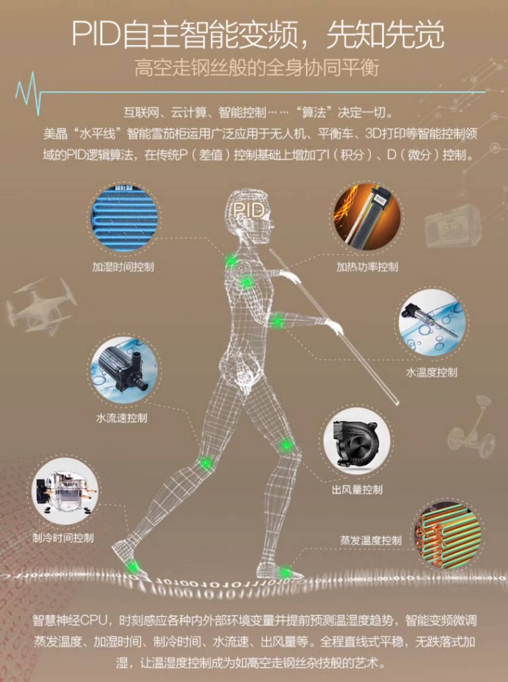 Raching 美晶 MON800A 智慧水平線實木雪茄櫃 保濕櫃 · 恆溫箱｜W Cigar Shop 雪茄配件 商品詳情 10
