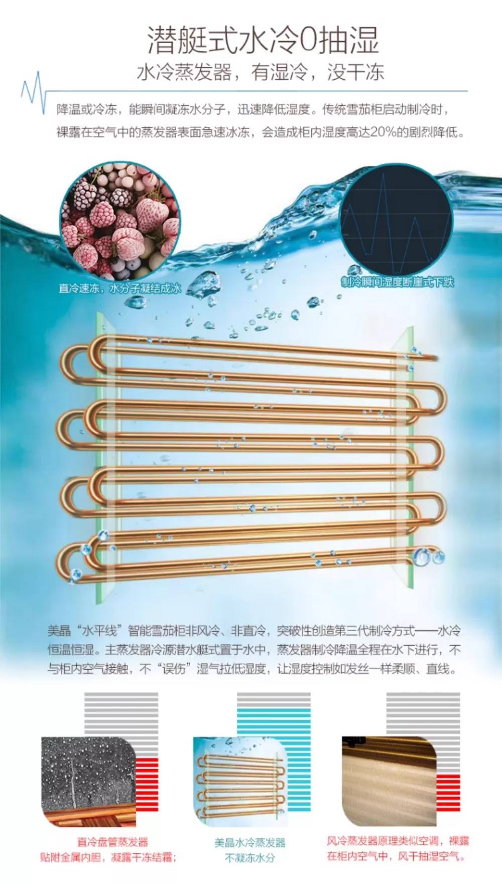 Raching 美晶 MON800A 智慧水平線實木雪茄櫃 保濕櫃 · 恆溫箱｜W Cigar Shop 雪茄配件 商品詳情 13