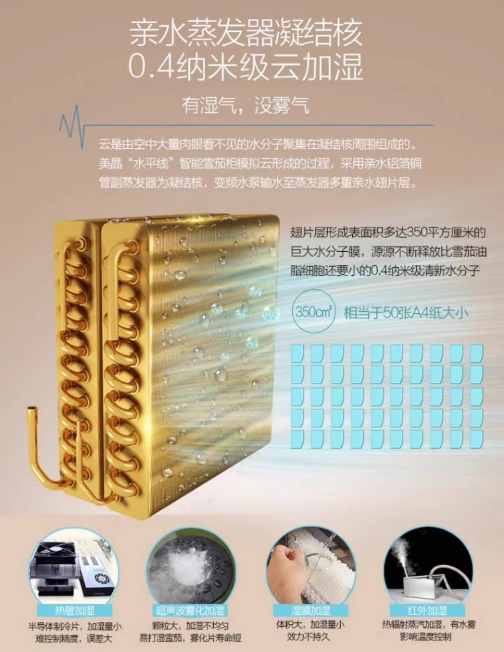 Raching 美晶 MON1800A 智慧雪茄保濕櫃 保濕櫃 · 恆溫箱|W Cigar Shop 雪茄配件 商品詳情 15