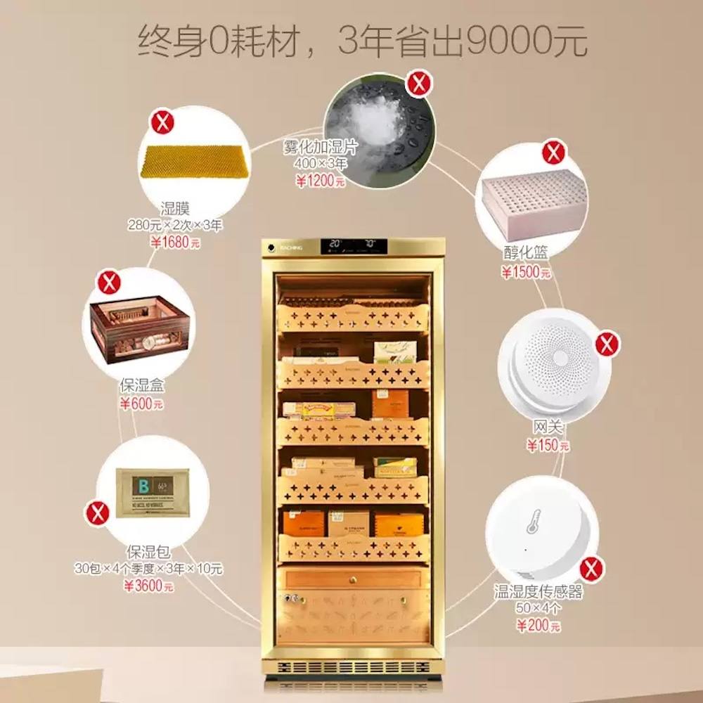 Raching 美晶 MON1800A 智慧雪茄保濕櫃 保濕櫃 · 恆溫箱|W Cigar Shop 雪茄配件 商品詳情 4