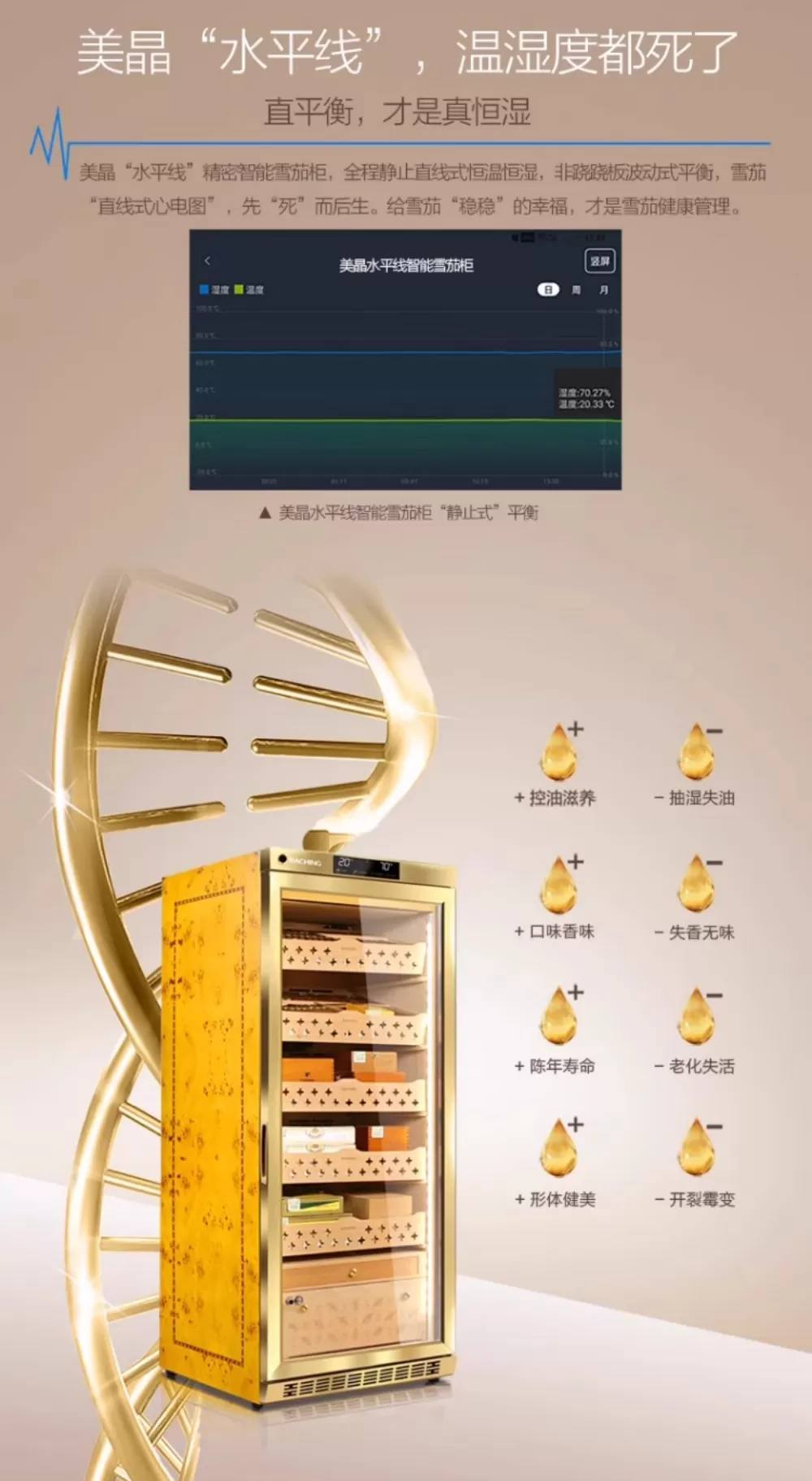 Raching 美晶 MON1800A 智慧雪茄保濕櫃 保濕櫃 · 恆溫箱|W Cigar Shop 雪茄配件 商品詳情 9