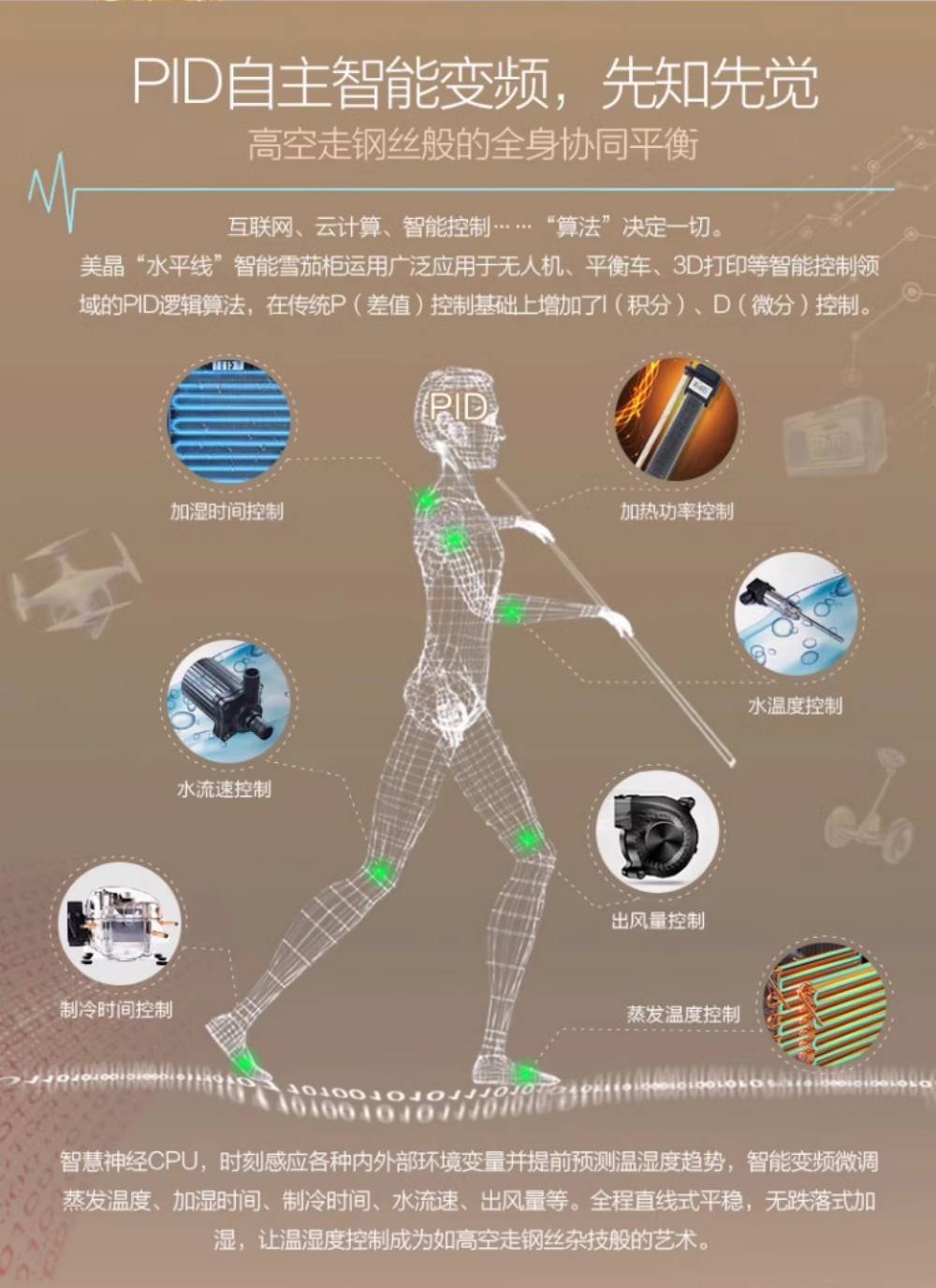 Raching 美晶 MON1800A 智慧雪茄保濕櫃 保濕櫃 · 恆溫箱|W Cigar Shop 雪茄配件 商品詳情 10
