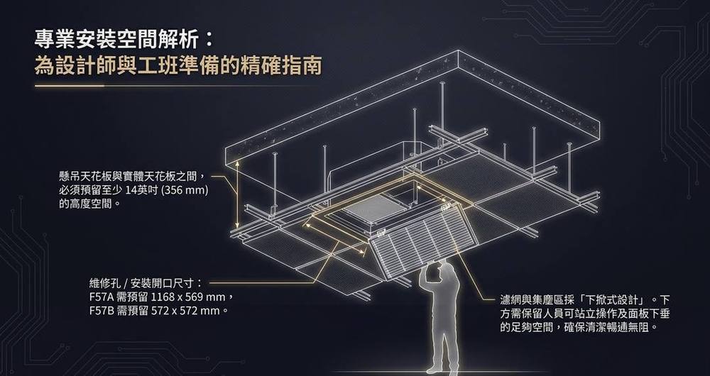 HONEYWELL F57A/B 天花板吊隱式 空氣清淨機 空氣清淨機｜W Cigar Shop 雪茄配件 商品詳情 7
