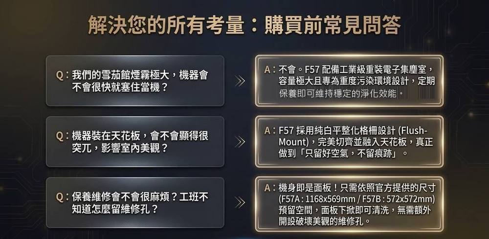 HONEYWELL F57A/B 天花板吊隱式 空氣清淨機 空氣清淨機｜W Cigar Shop 雪茄配件 商品詳情 9