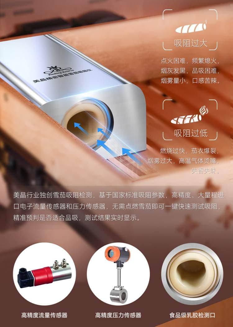 Raching 美晶 RR880 WIFI 智慧保濕雪茄櫃 保濕櫃 · 恆溫箱|W Cigar Shop 雪茄配件 商品詳情 12