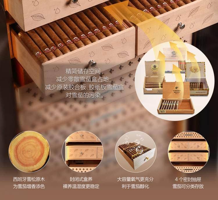 Raching 美晶 RR880 WIFI 智慧保濕雪茄櫃 保濕櫃 · 恆溫箱|W Cigar Shop 雪茄配件 商品詳情 33