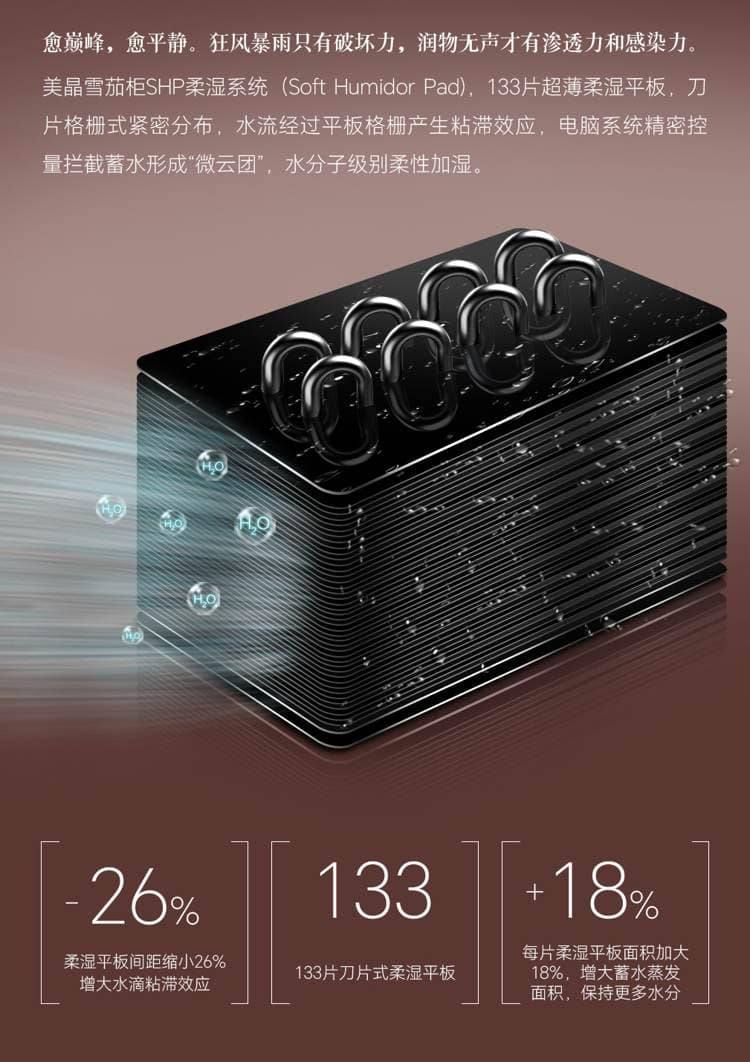 Raching 美晶 RR980 580L WIFI 恆溫恆濕雪茄櫃 保濕櫃 · 恆溫箱|W Cigar Shop 雪茄配件 商品詳情 20